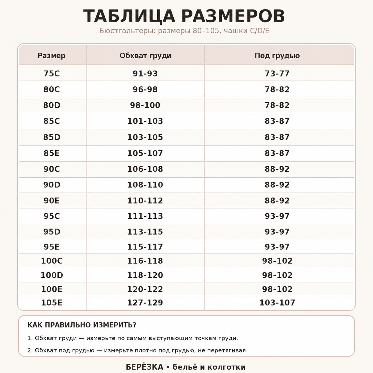 Таблица размеров бюсты