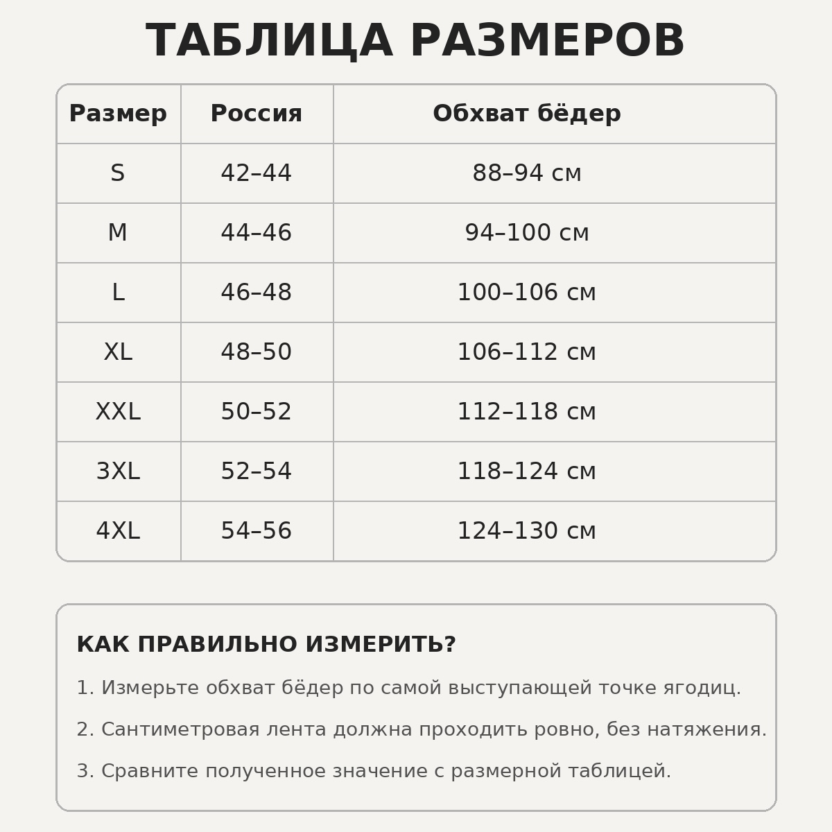 Таблица размеров для трусов AJ